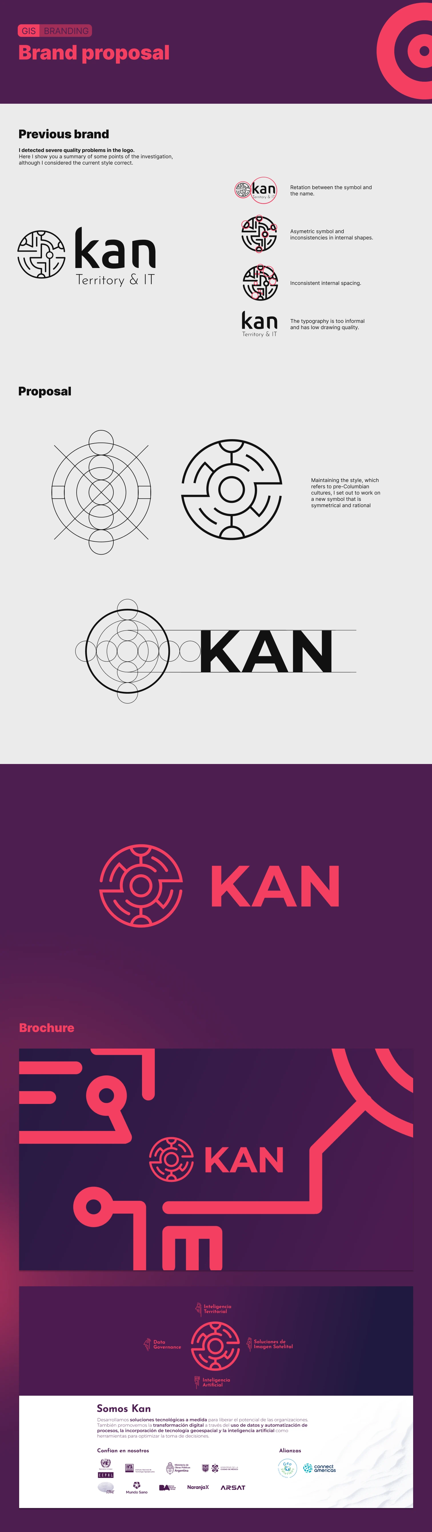 Client: Kan