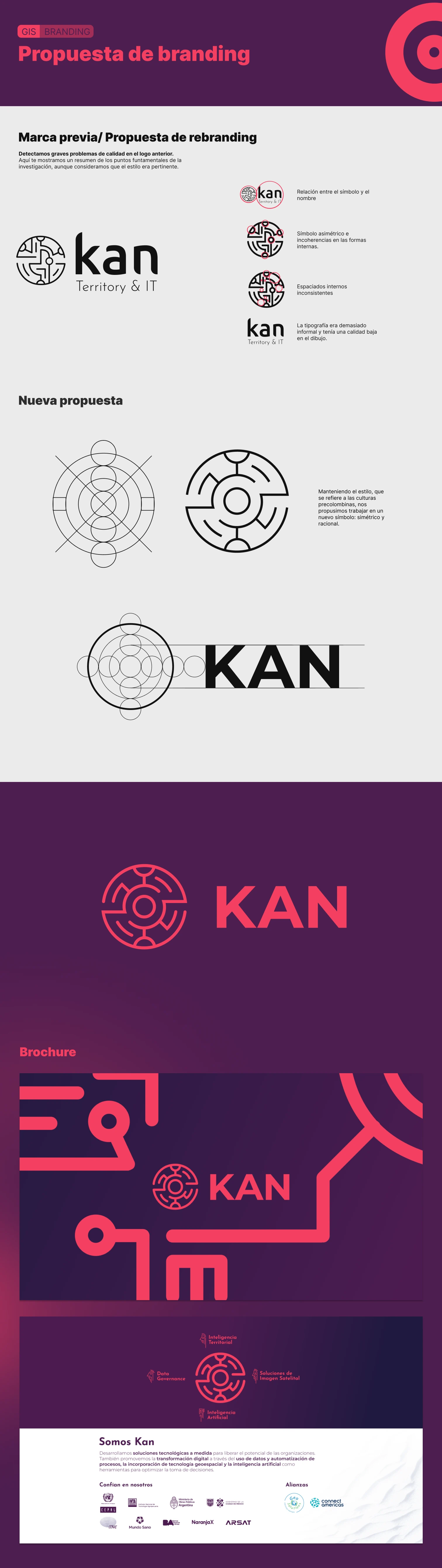 Cliente: Kan